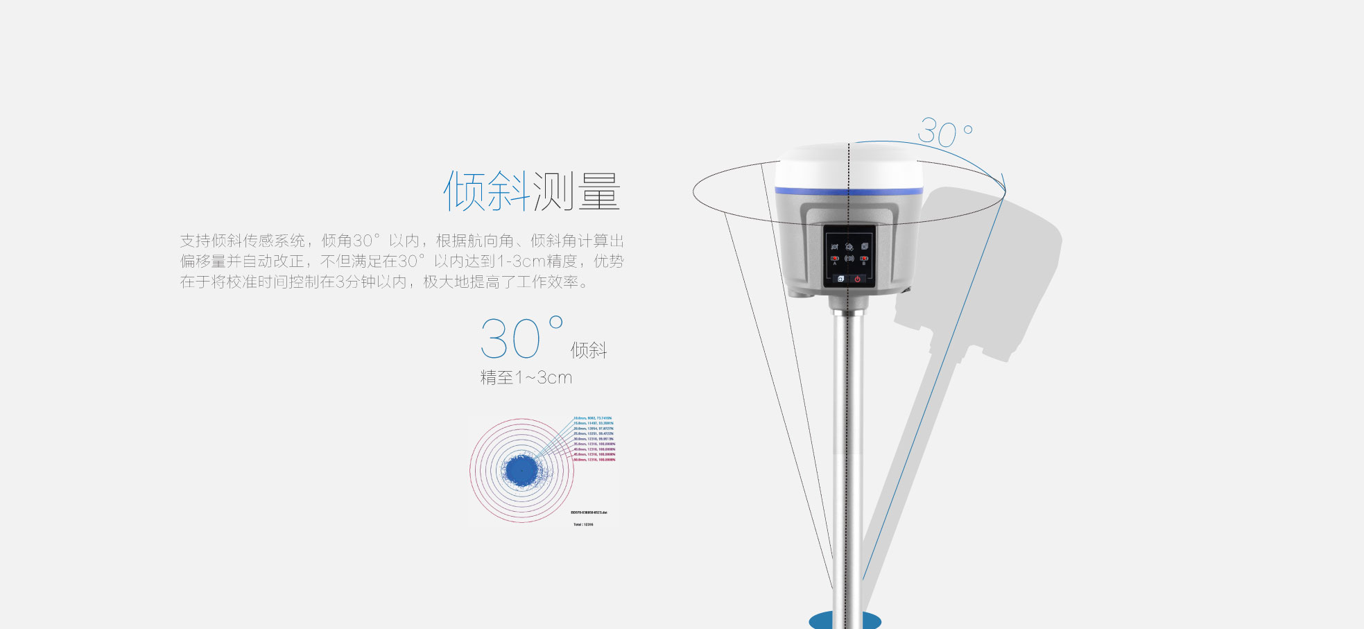 華測X10 智能 RTK測量系統(tǒng)