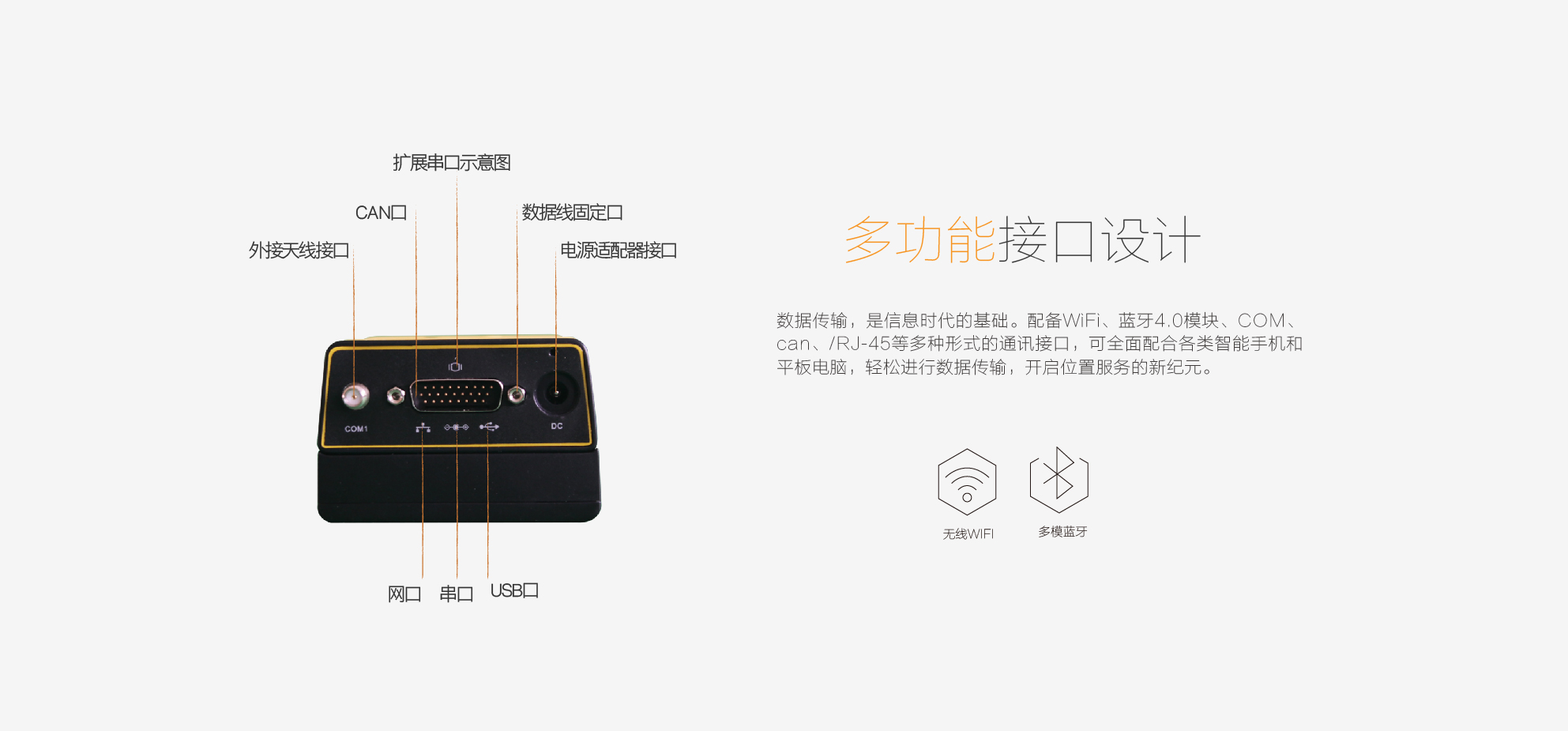 X360高精度定位模塊