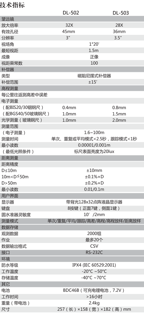 DL－502/503數(shù)字水準(zhǔn)儀