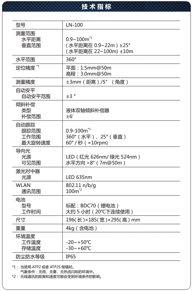 LN100 BIM放樣機器人