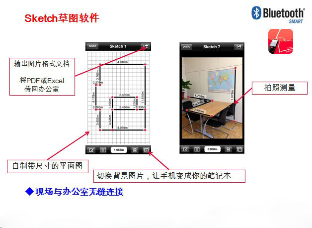 徠卡DISTO D510激光測距儀
