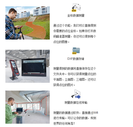 徠卡DISTO S910激光測距儀