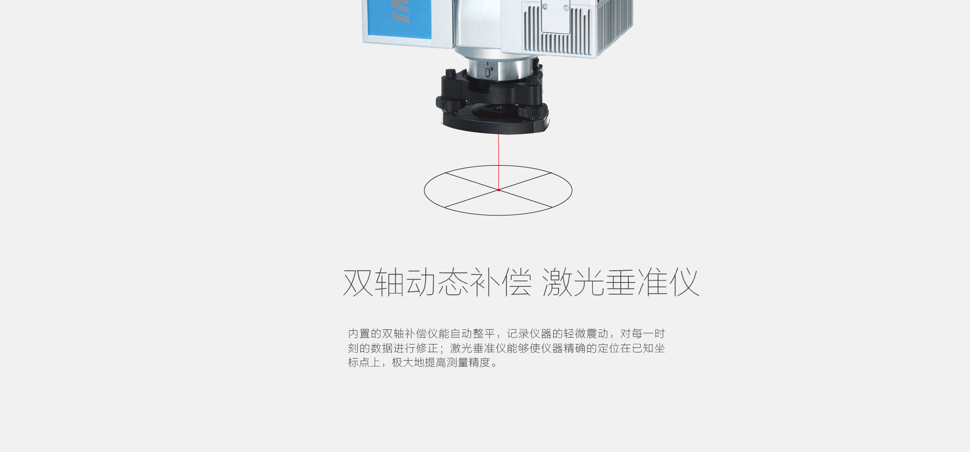 Z+F IMAGER 5010三維激光掃描儀