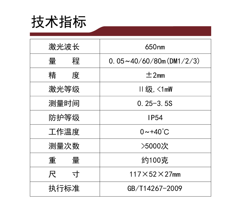 DM系列激光測(cè)距儀