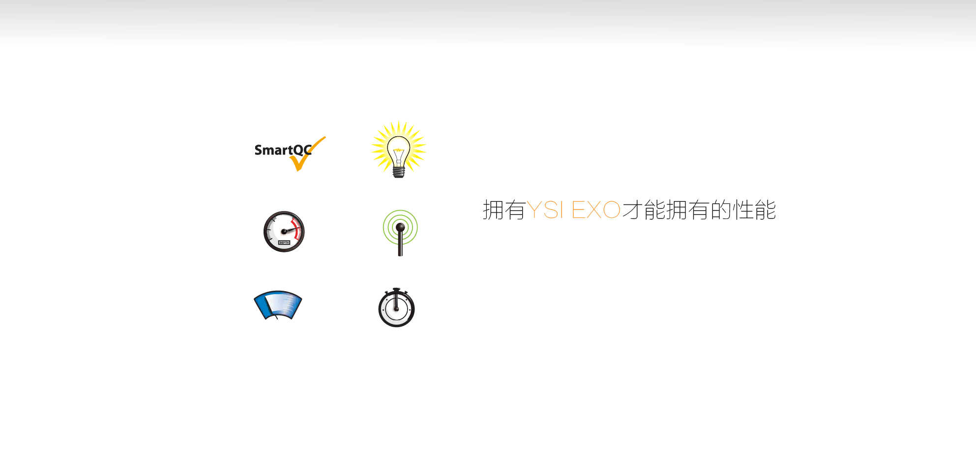 YSI-EXO 多參數(shù)水質(zhì)儀