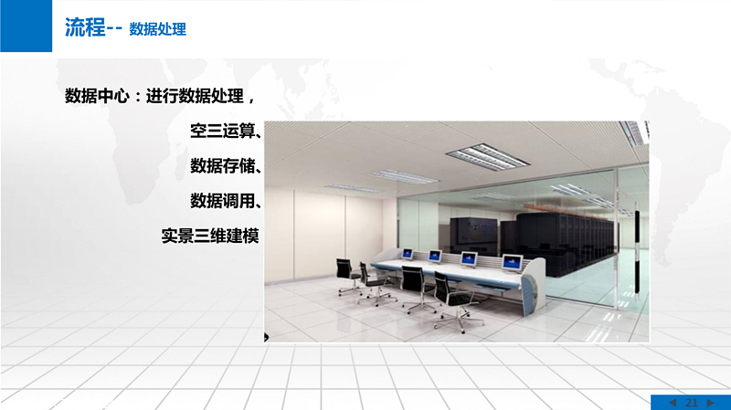 實景三維方案評審系統(tǒng)