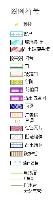 建筑外立面測繪