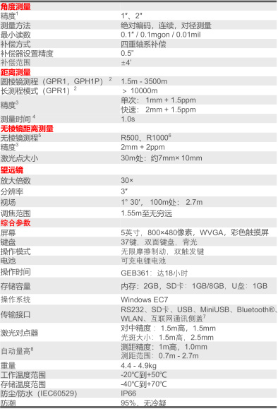 TZ12全站儀